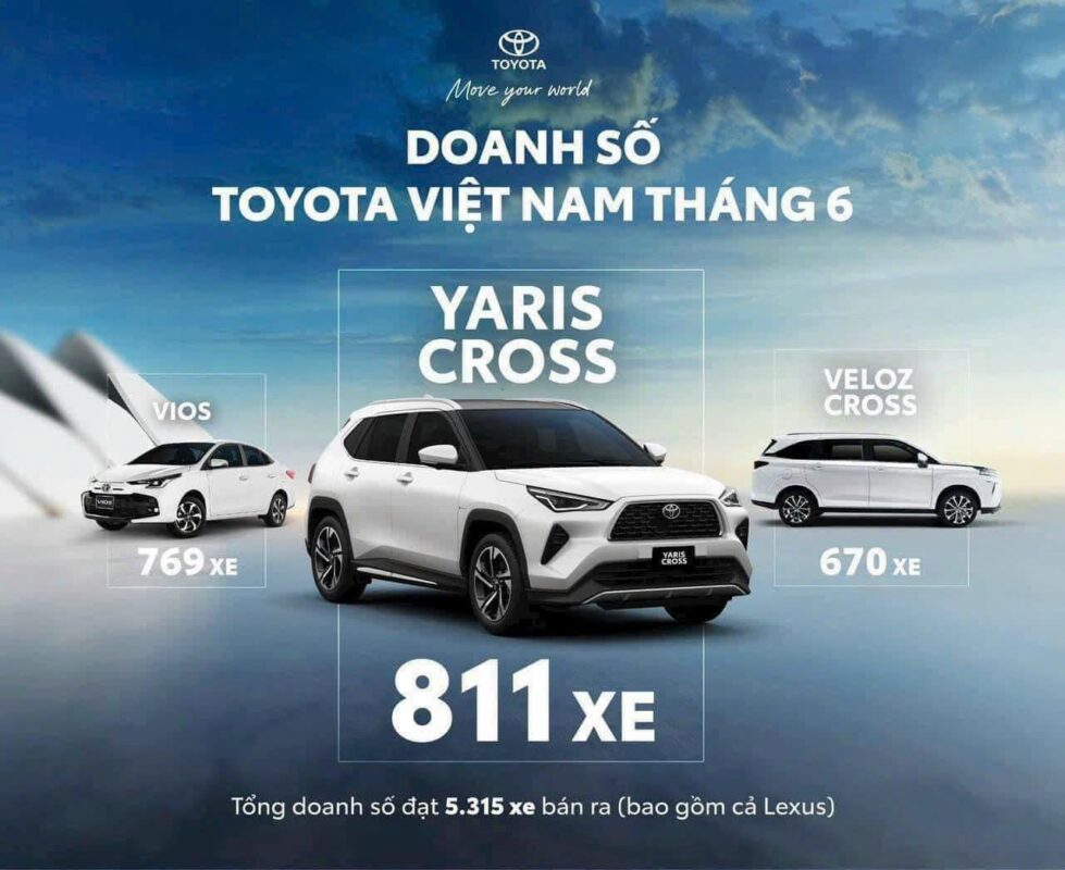 doanh số xe toyota tháng 6 năm 2024