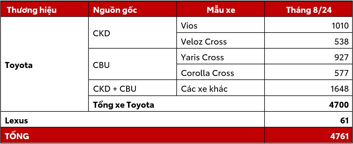 %tên tệp%