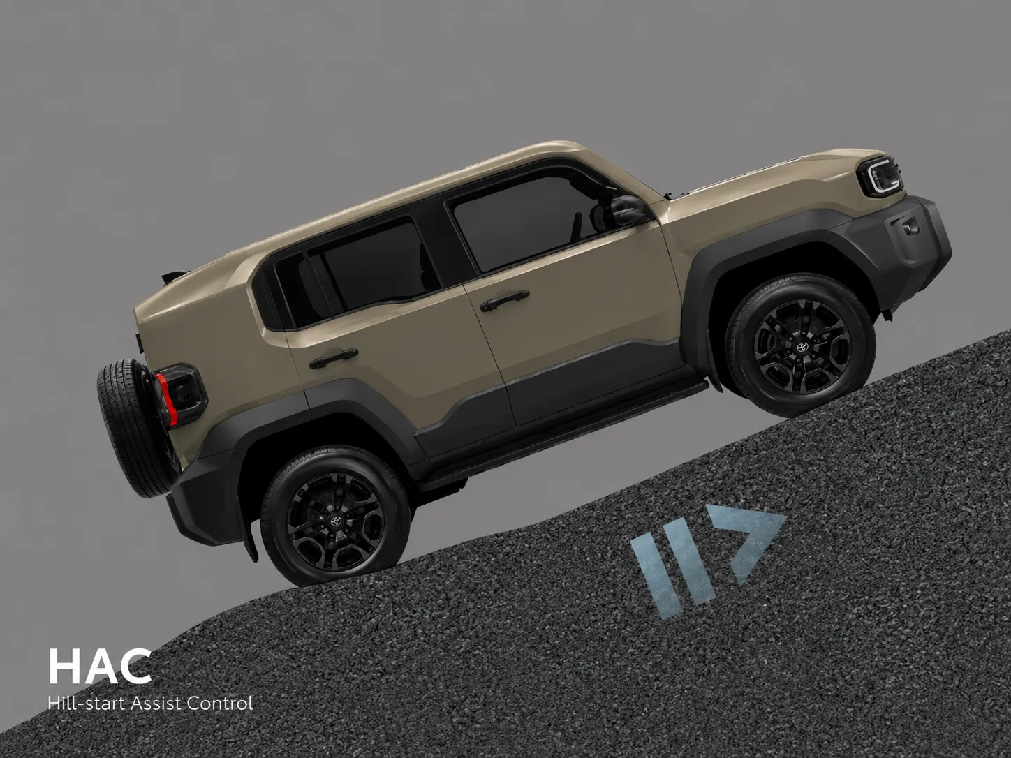 an-toan-toyota-land-cruiser-fj-5
